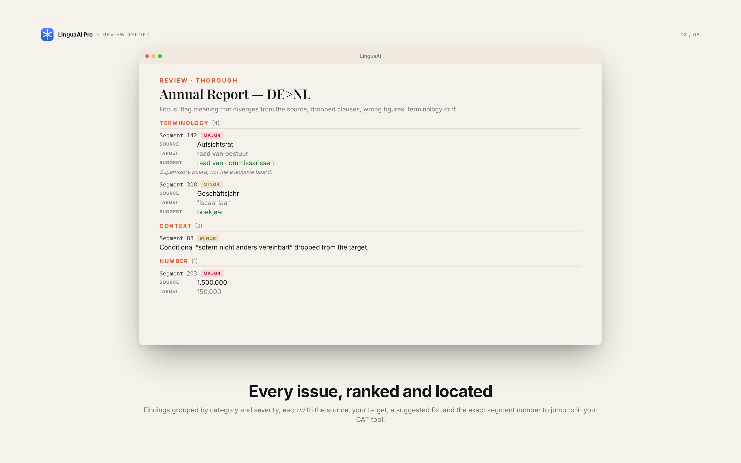 LinguaAI Pro review report with flagged issues